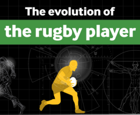 Th Evolution of the Rugby Player