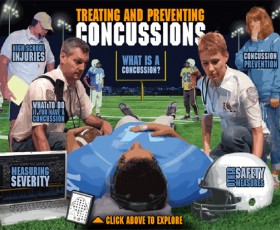 An Interactive Look at Concussions in Sport