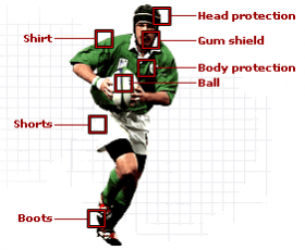 FRN Guide to Rugby Kit and Gear