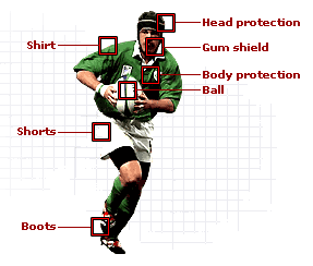 FRN Guide to Rugby Kit Gear -