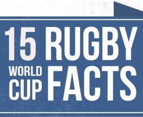 15 World Cup Rugby Facts